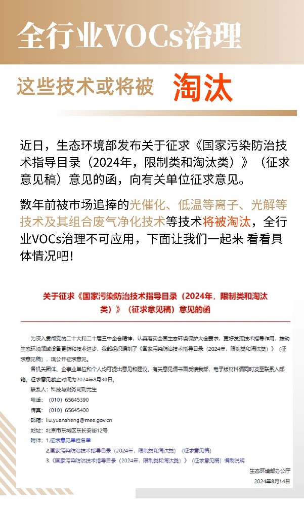 這些技術將被淘汰,全行業(yè)VOCs治理不可應用
