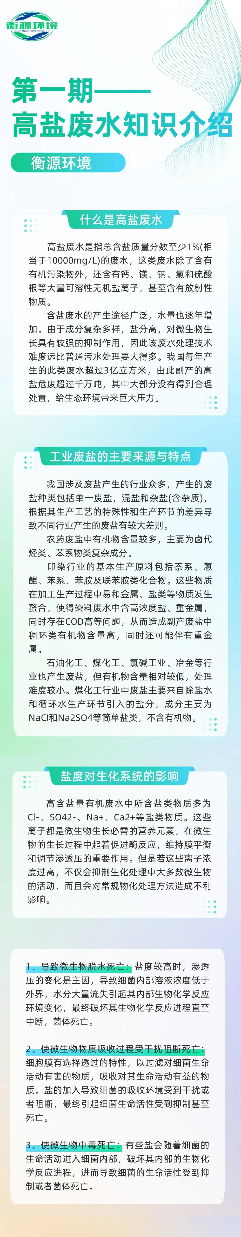 高鹽（yán）廢水（shuǐ）介紹(1)(1).png